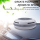 Portable Travel-Size Essential Oil Diffuser Air Humidifier Ultrasonic Cool Mist for Car Bedroom