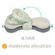 Share to AtticAurora Elevate Adjustable Nursing and Breastfeeding Pillow with multiple angle-altering layers - Image 4